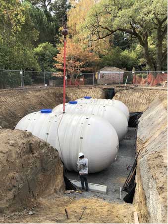 underground rainwater system storage